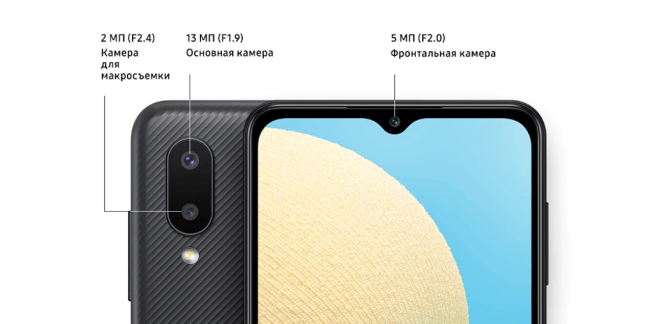 Samsung Galaxy A02 опис 1-min