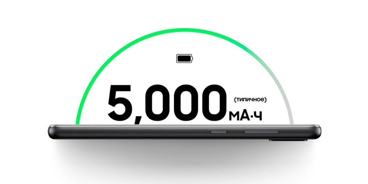 Samsung Galaxy A02 опис 2-min
