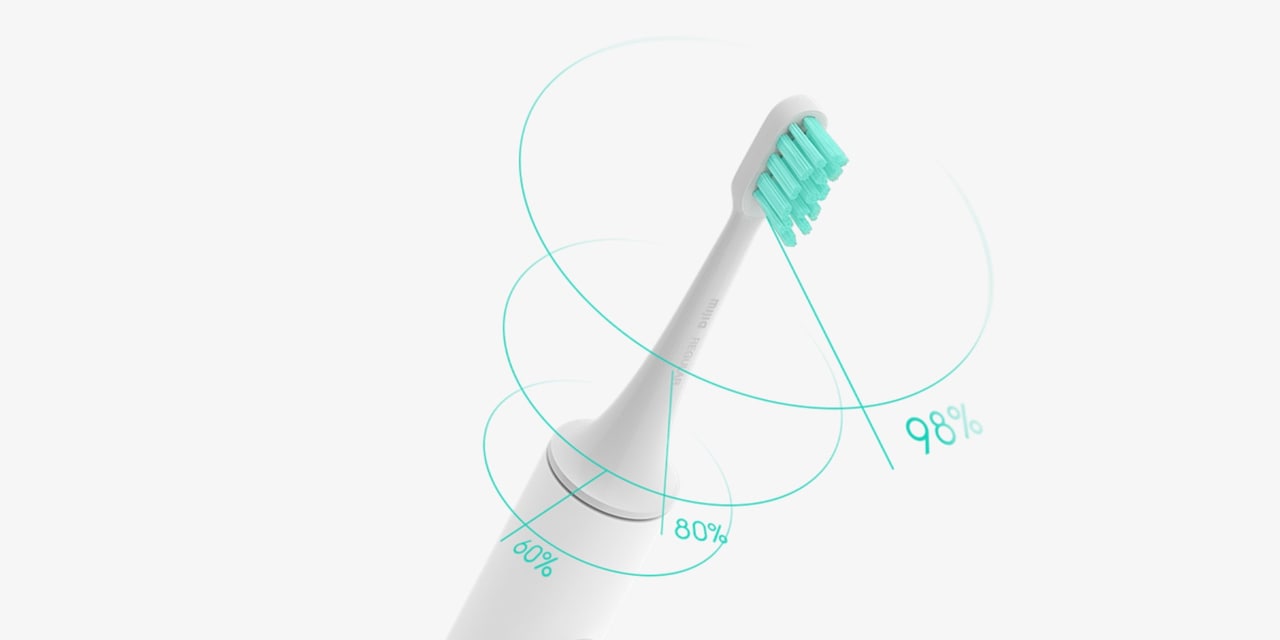 Xiaomi-Mijia-Smart-Sonic-Bluetooth-min