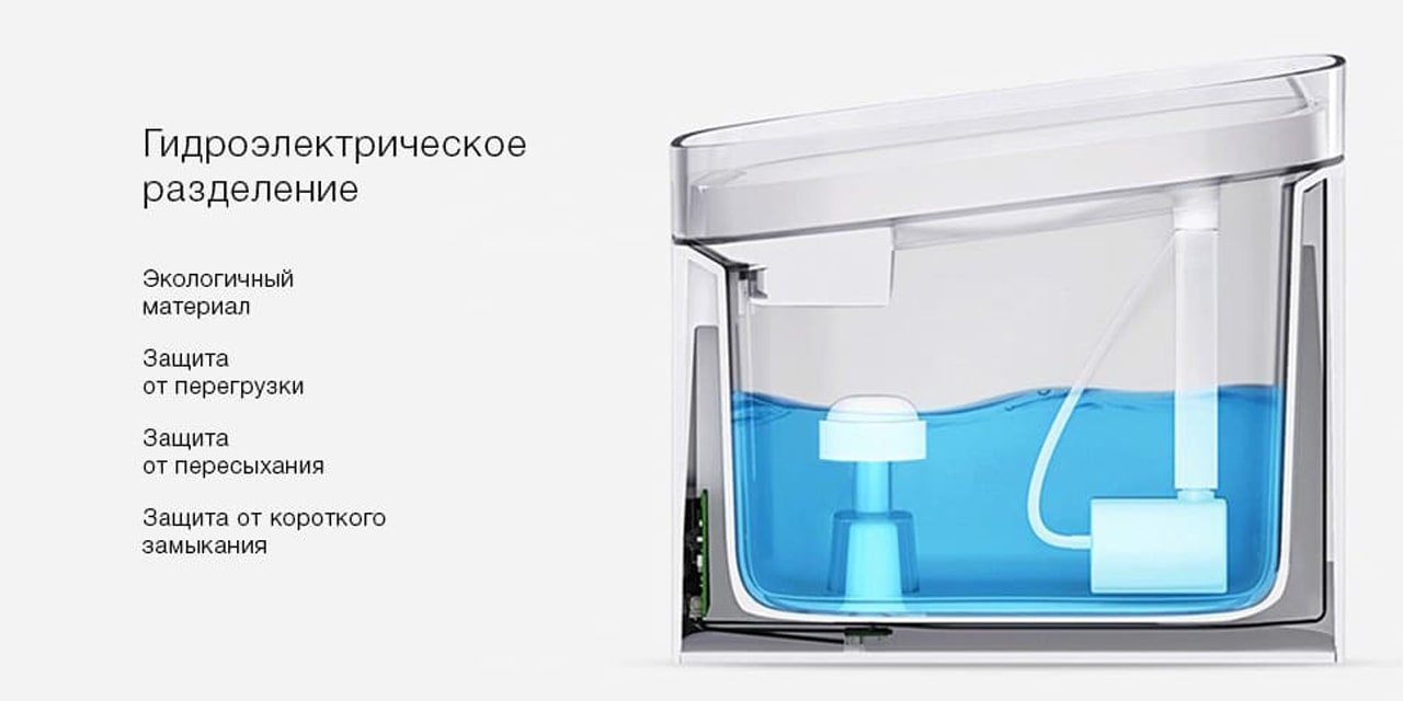 Автоматическая поилка Xiaomi Kitten 5-min
