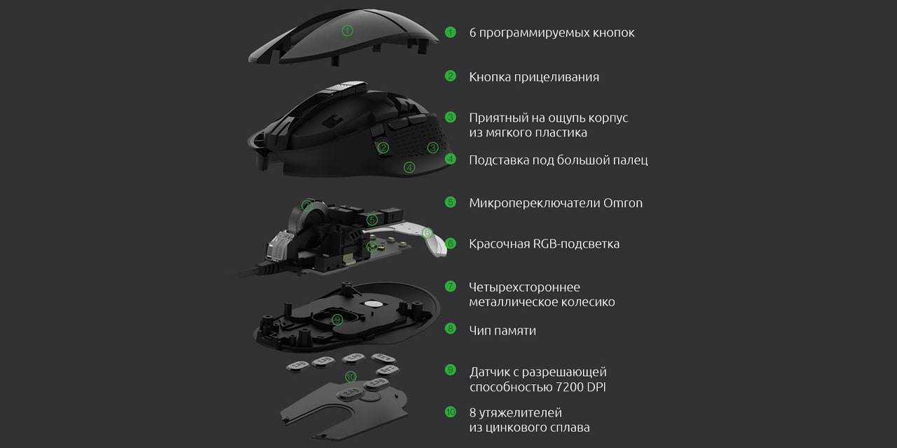 Беспроводная мышь Xiaomi Miiiw 700G 7200 DPI RGB USB 2.4 GHz 10-min
