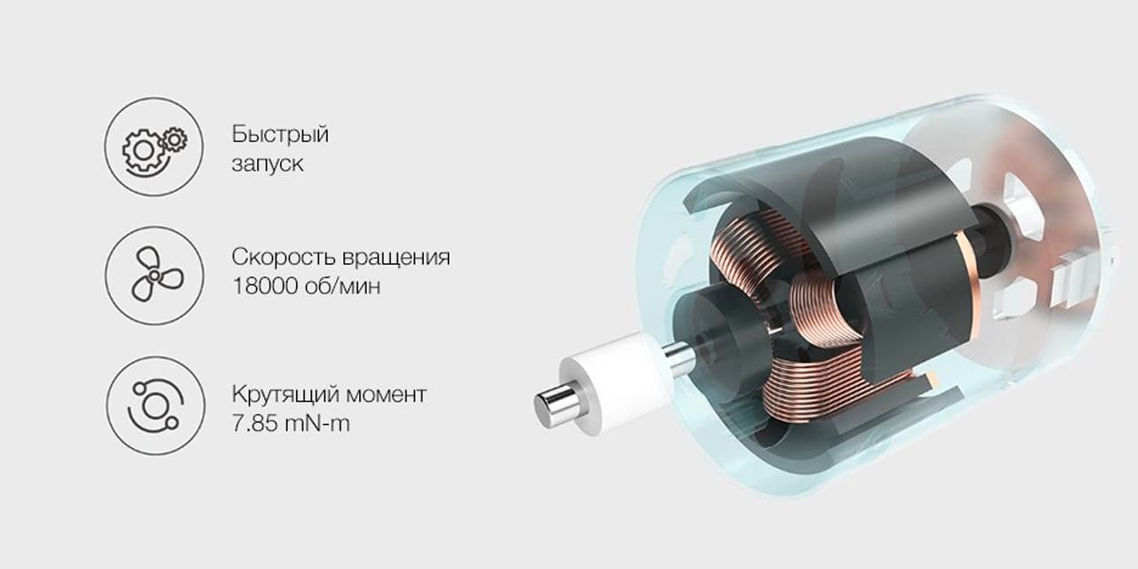 Фен Xiaomi Zhibai Ion Hair Dryer Upgrade HL311 Pink.jpg опис 2.jpg