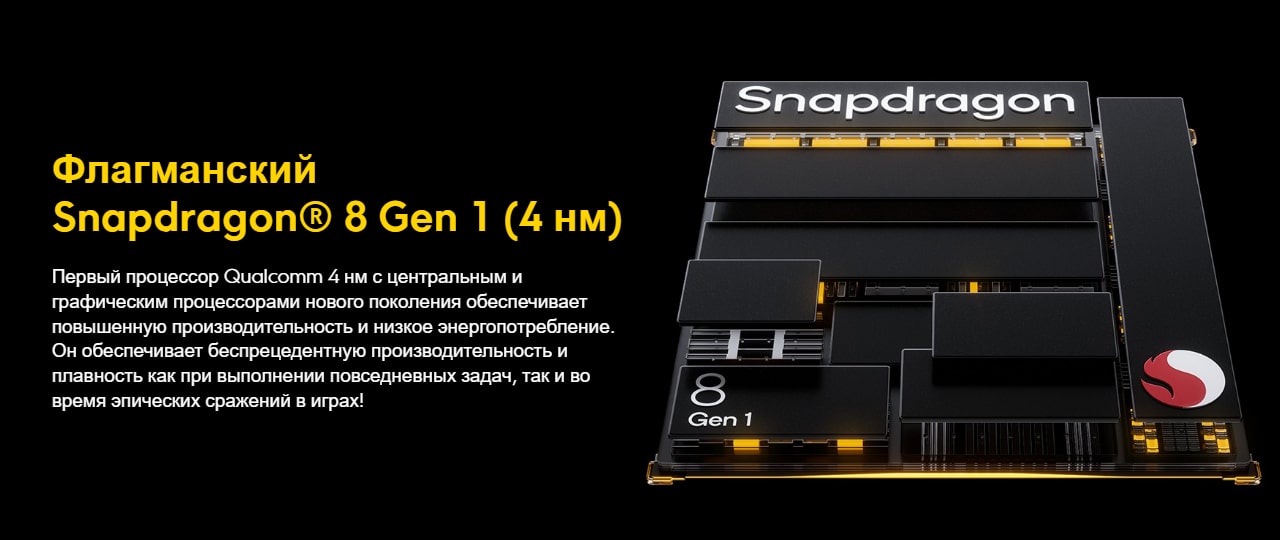 POCO F4 GT описание1-min.jpg
