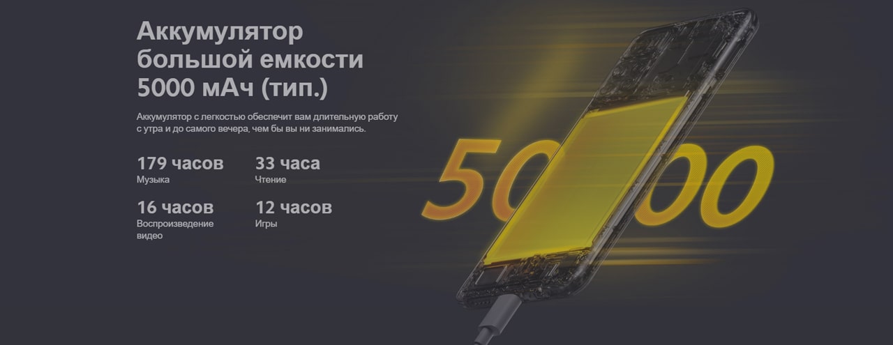 POCO M4 Pro описание5-min.jpg