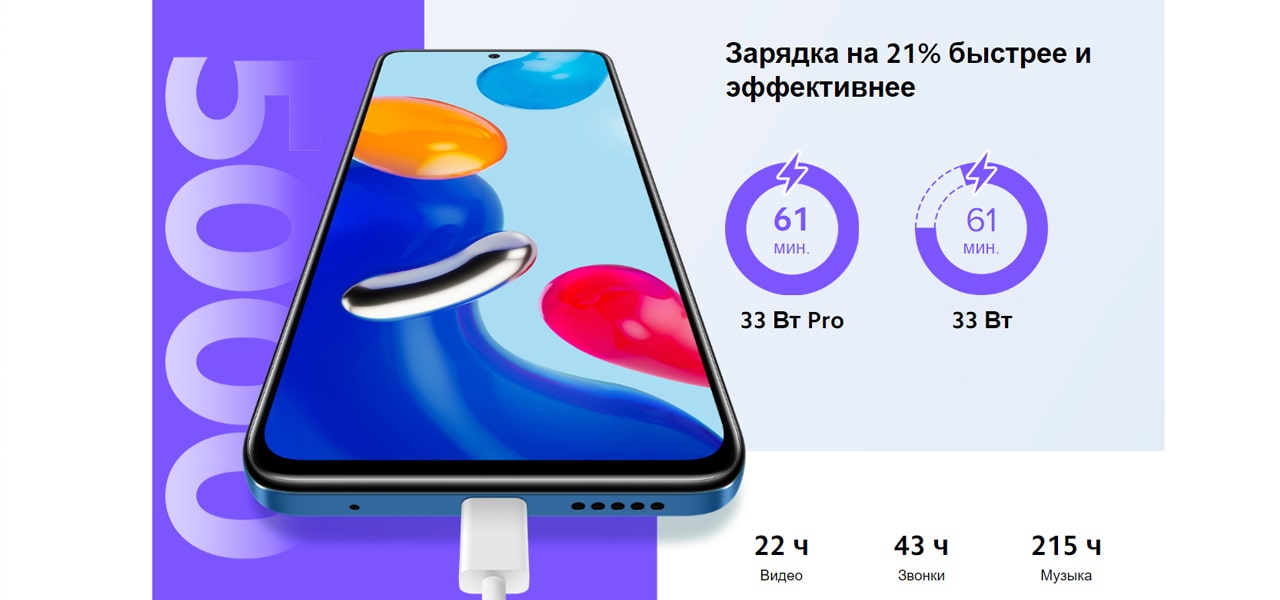 Redmi Note 11 описание_3-min.jpg