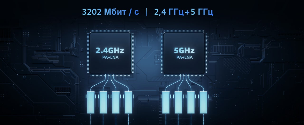 Router AX3200 описание2 jpg-min.jpg