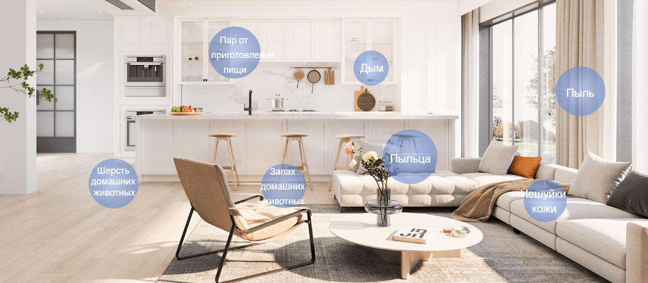 Smart Air Purifier 4 Pro описание1-min.jpg