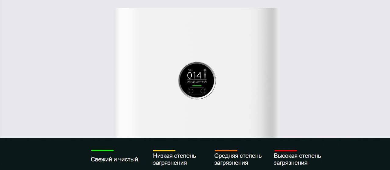 Smart Air Purifier 4 Pro описание4-min.jpg