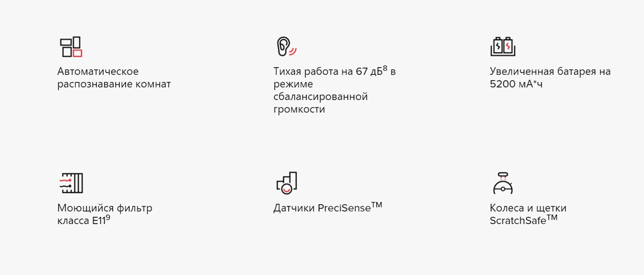 Vacuum Cleaner S6 MaxV описание5-min.jpg