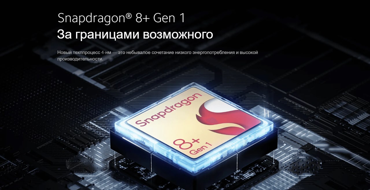 Xiaomi 12T PRO описание3-min.jpg