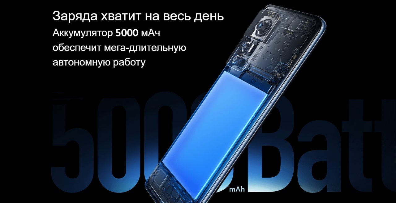 Xiaomi 12T PRO описание4-min.jpg