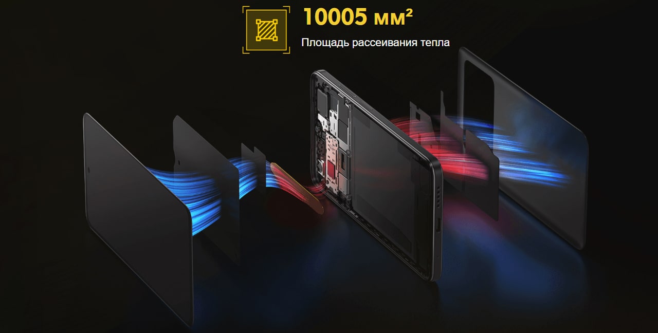 poco m4 pro описание_4-min.jpg