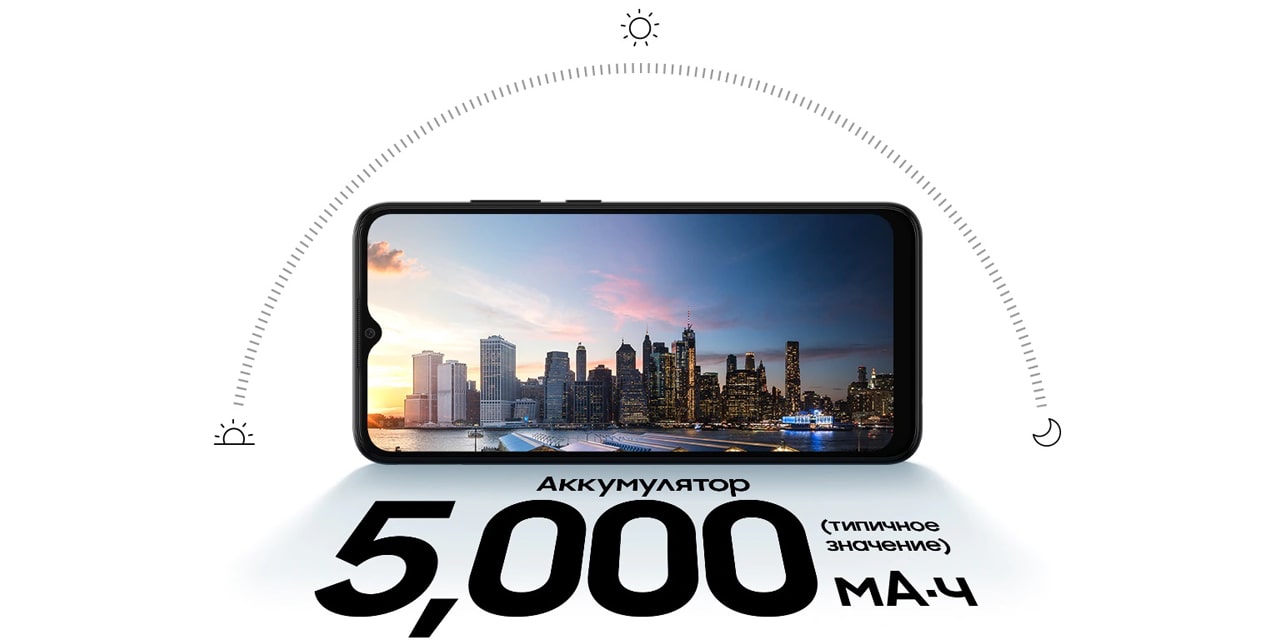samsung a03 описание1-min.jpg