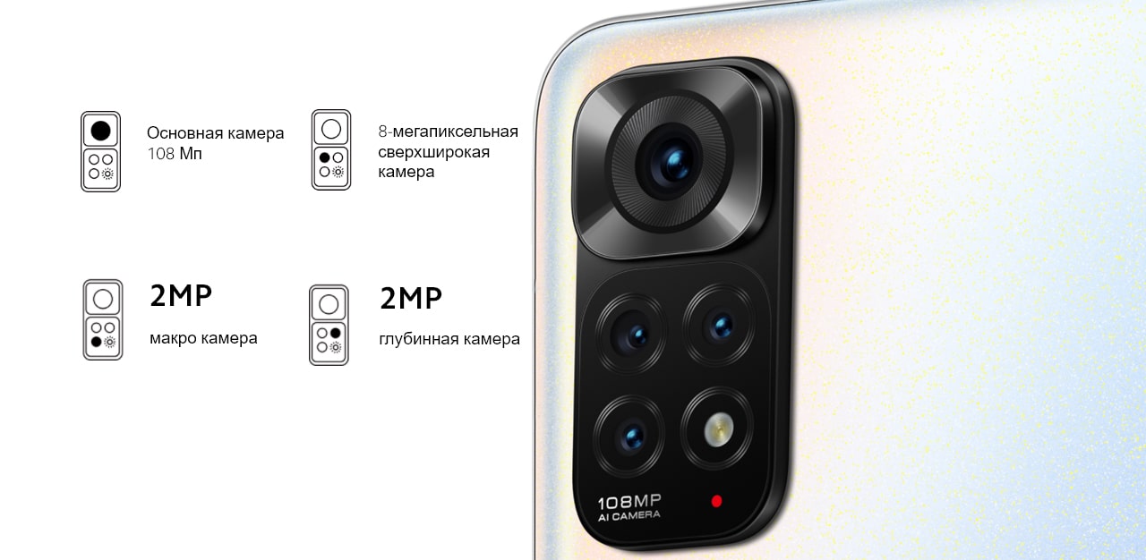 xiaomi-redmi-note-11s-описание5-min.jpg