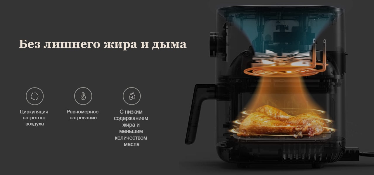 Аэрогриль Mi Smart Air Fryer описание2-min.jpg
