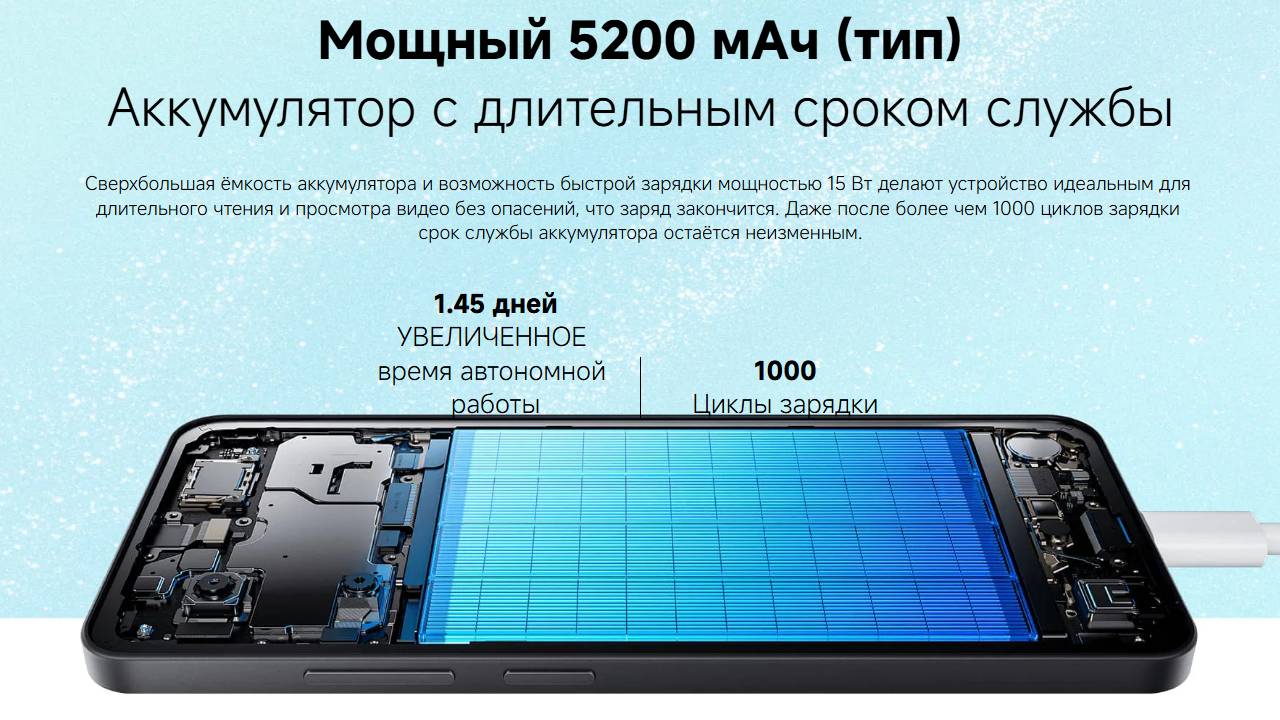 описание редми а5_1.jpg