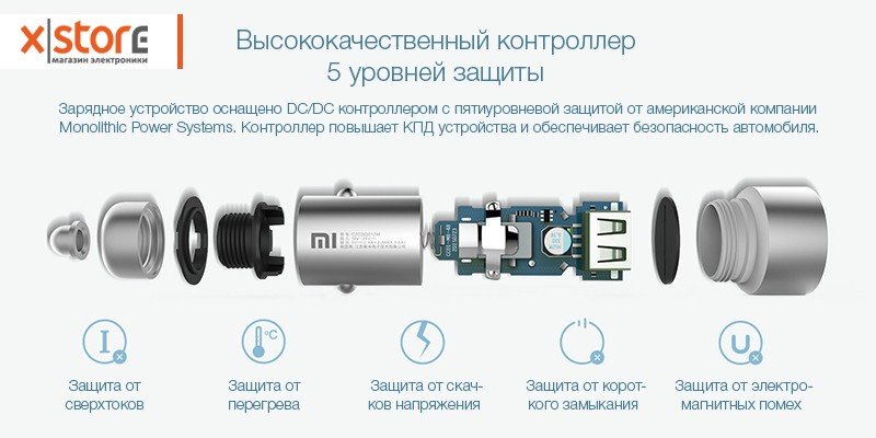 xiaomichardgerbbb.jpg