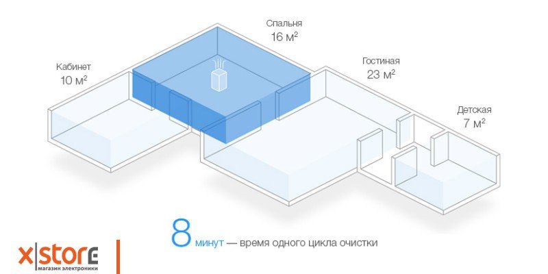 xiaomiochistitelmiairpurifierh.jpg