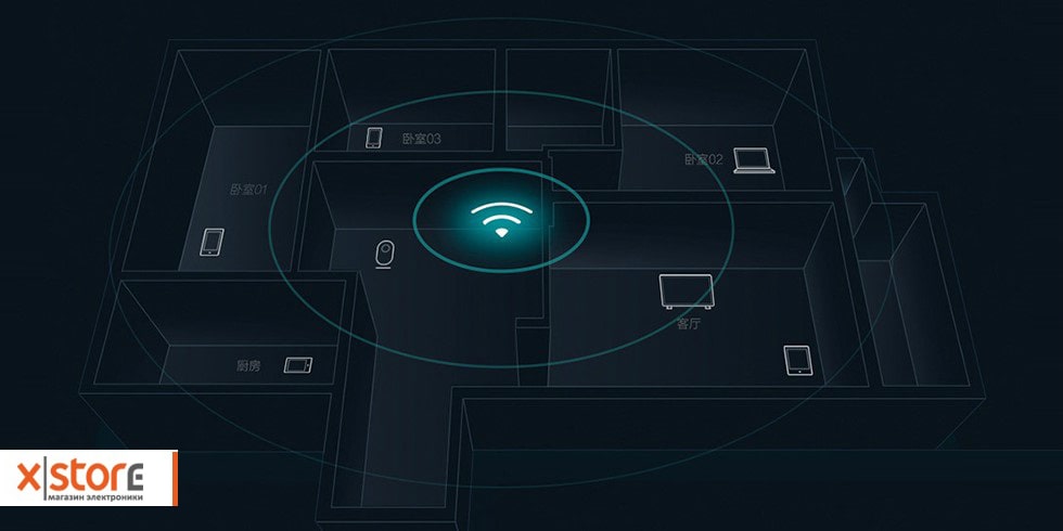 opisanie_router_mi4q_3-min.jpg