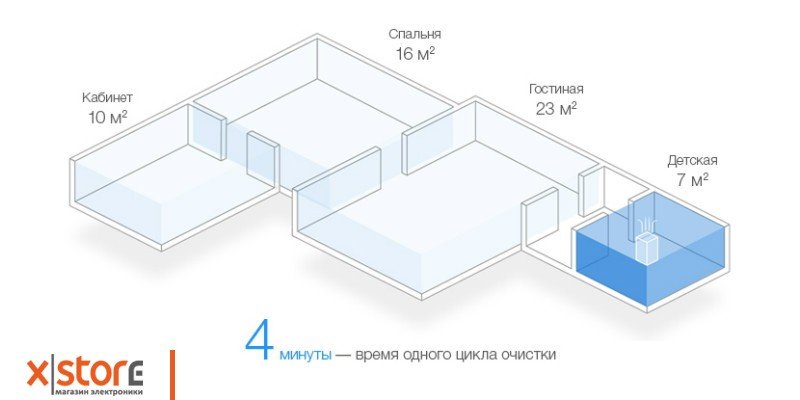 xiaomiochistitelmiairpurifierj.jpg