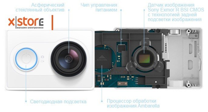xiaomi-yi-camera-constrution.jpg