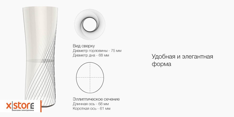 termos_xiaomi_moka_kiss_opisanie_2-min.jpg termos_xiaomi_moka_kiss_opisanie_2-min.jpg
