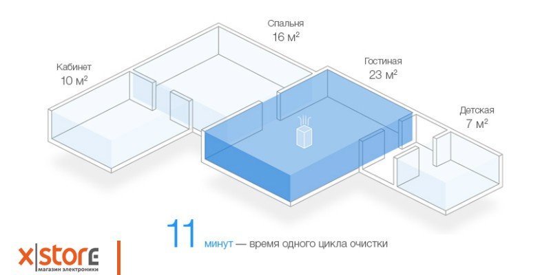 xiaomiochistitelmiairpurifieri.jpg